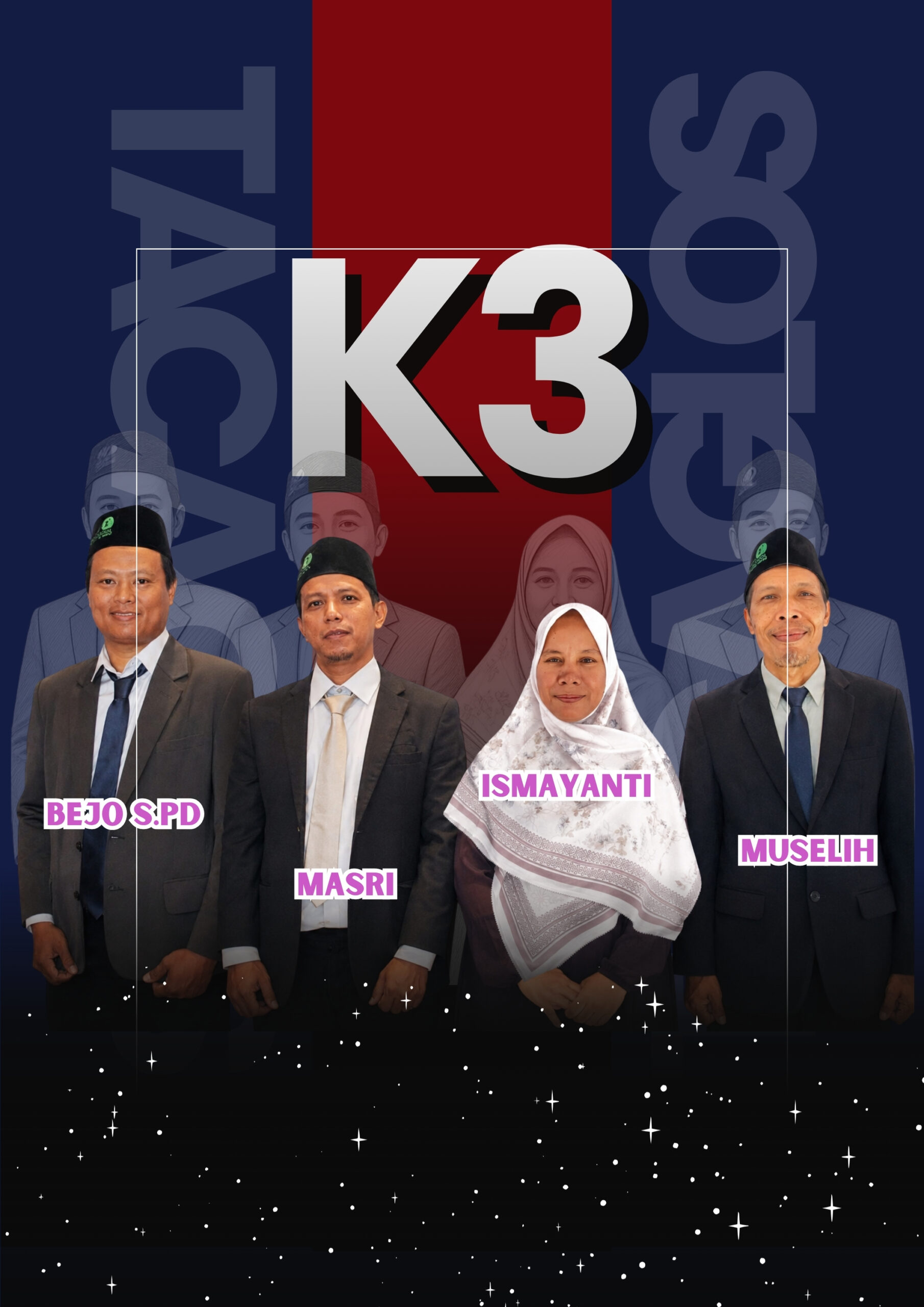 K3